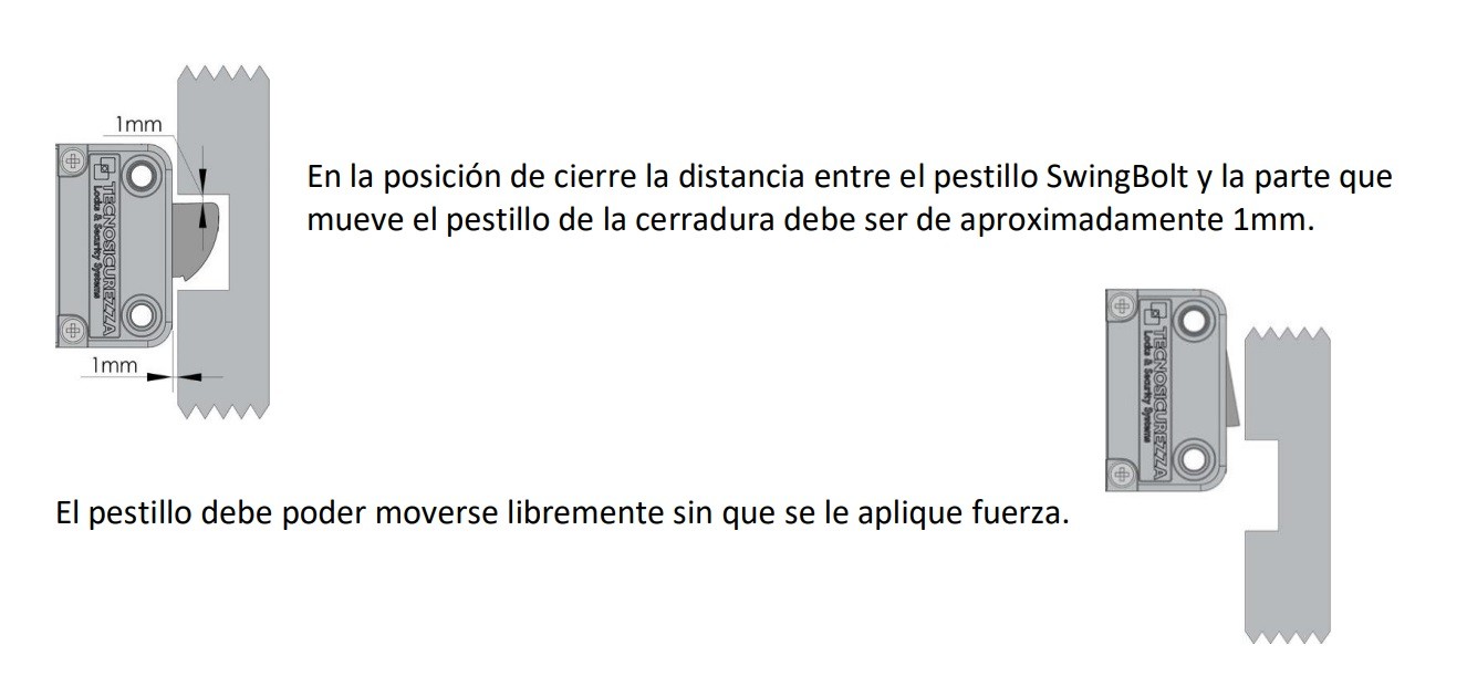 CERRADURA ELECTRONICA MINITECH PESTILLO OSCILANTE SWINGBOLT TECNOSICUREZZA