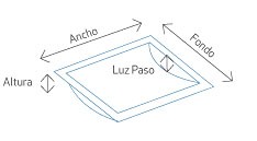 PASAMONEDAS Nº6 PARA EMPOTRAR ACERO INOXIDABLE