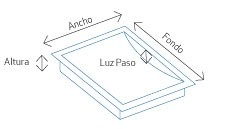 PASAMONEDAS Nº15 PARA EMPOTRAR ACERO INOXIDABLE